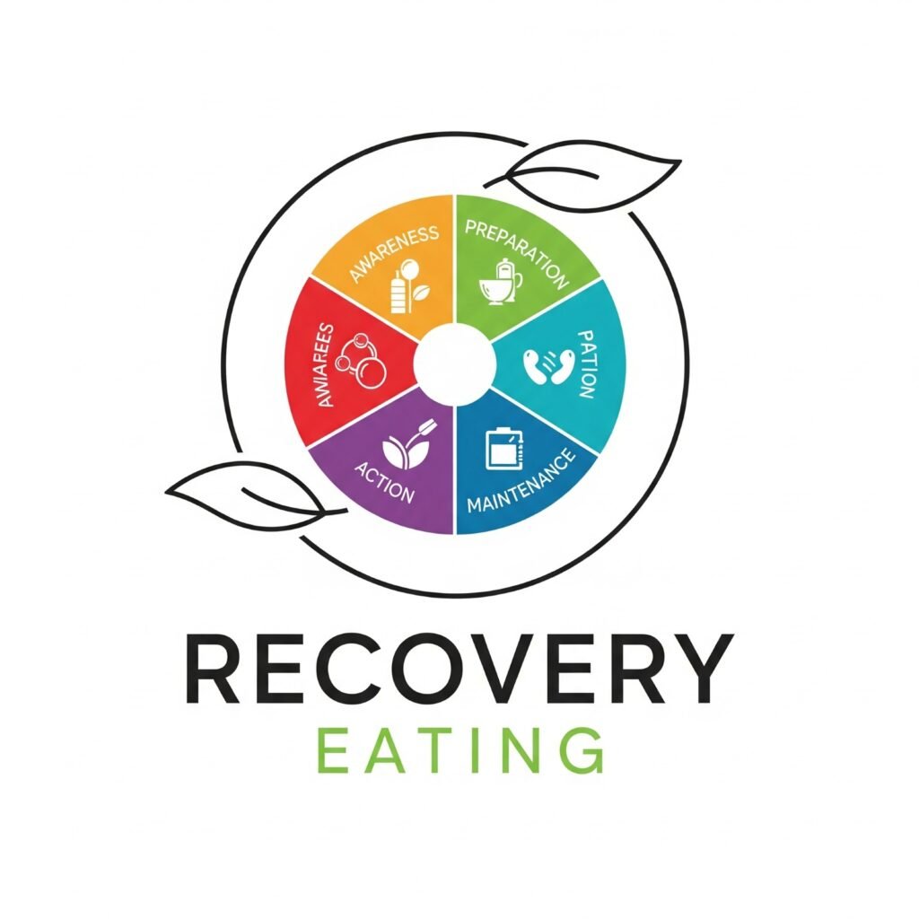 Recoveryeating.com